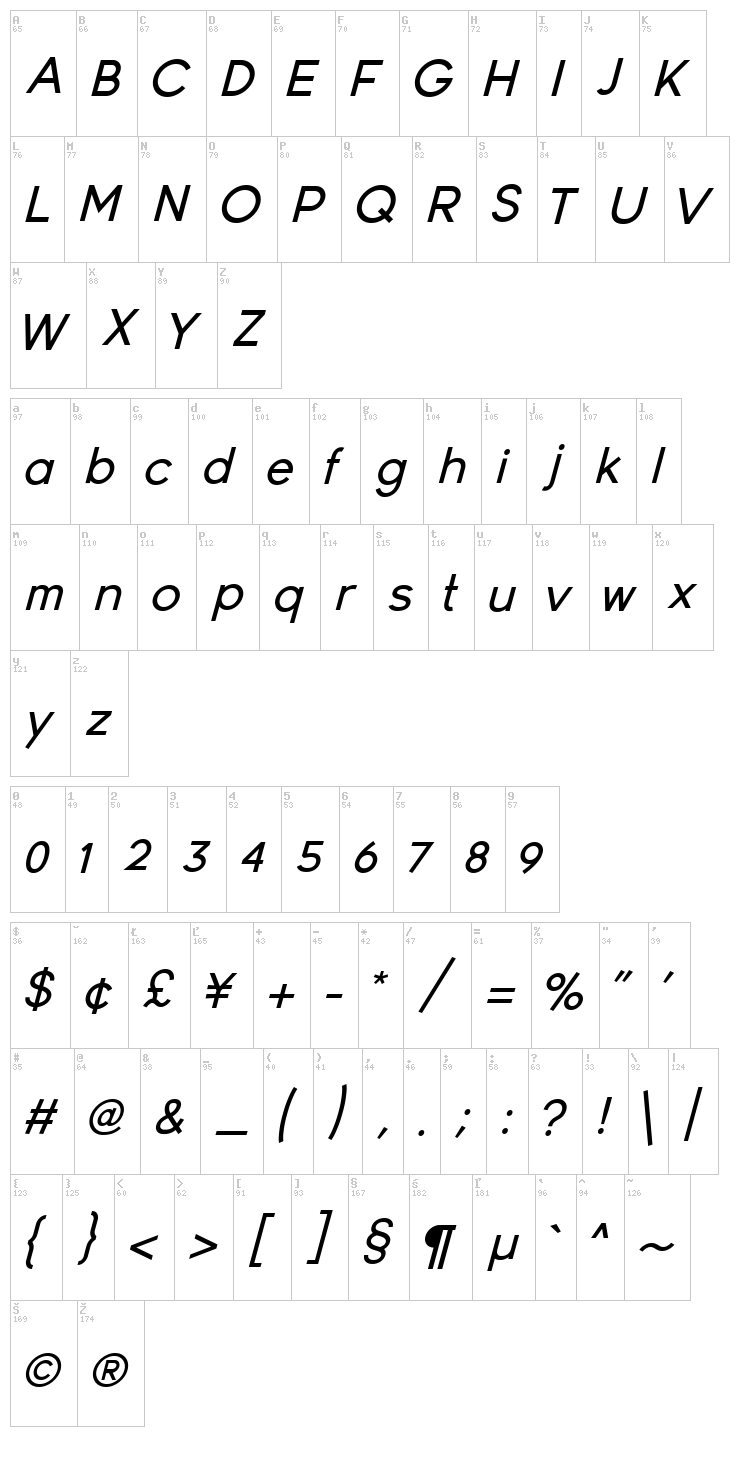 Young font map